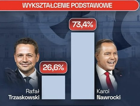 Mirkowy 🇵🇱 tweet media