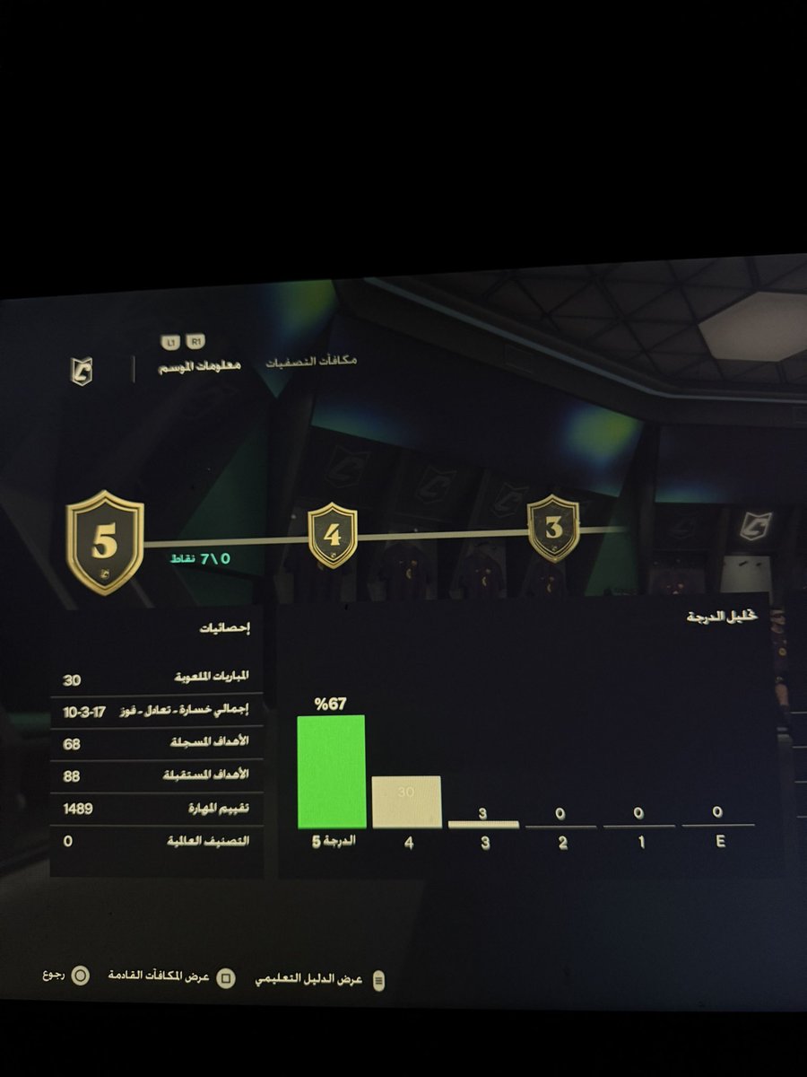 نقطتين ..🇵🇹#CR7 tweet media