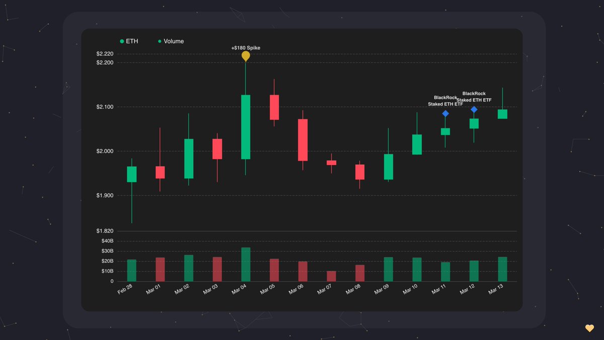 Frigg 🌸 tweet media