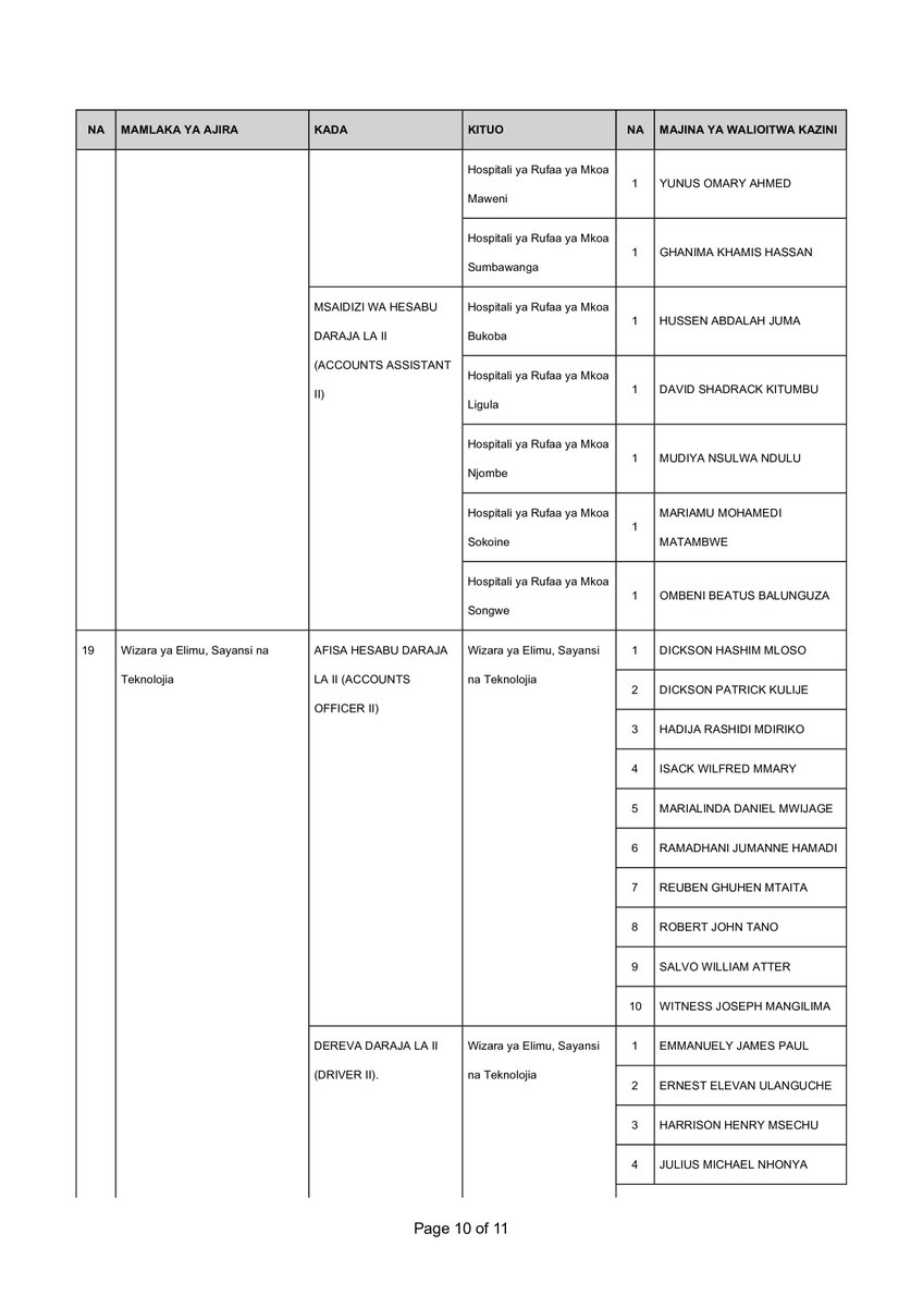 Sekretarieti ya Ajira tweet media