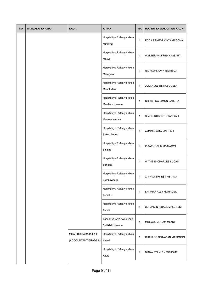 Sekretarieti ya Ajira tweet media
