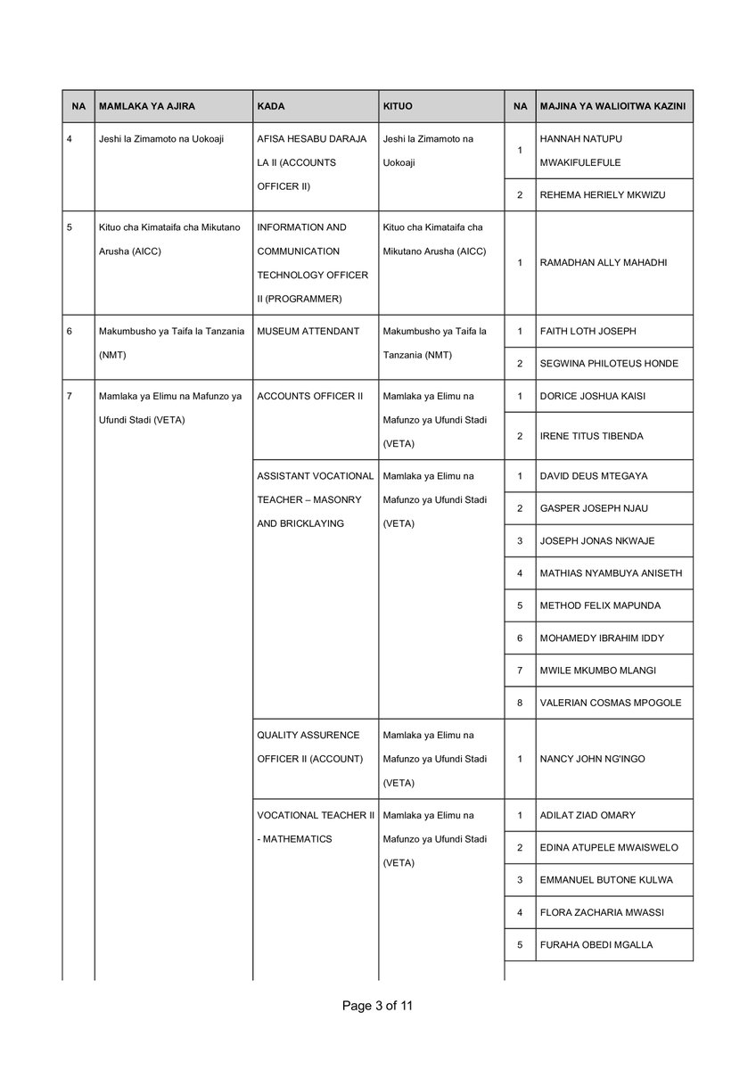 Sekretarieti ya Ajira tweet media