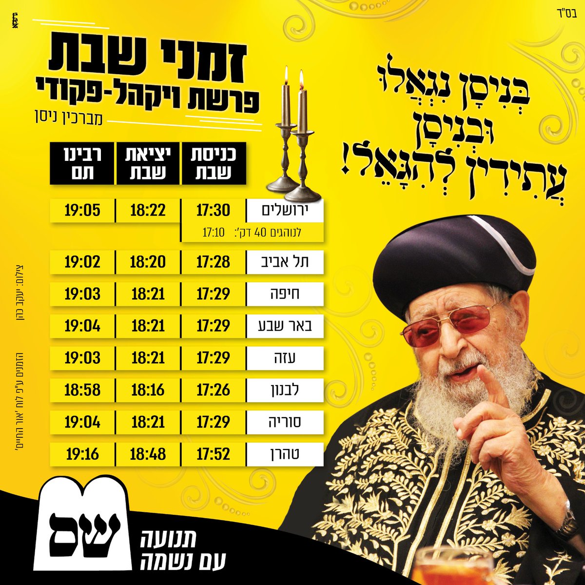 תנועת שס tweet media