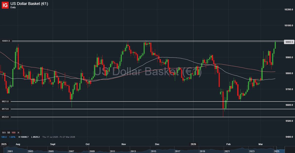 Patrick Thomenius tweet media