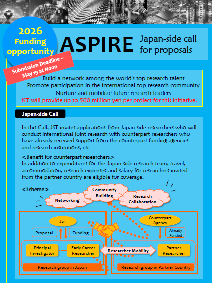 JST ASPIRE tweet media