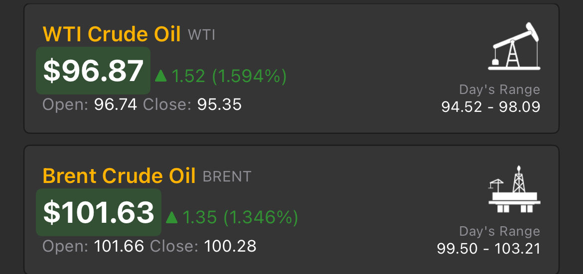 Amena__Bakr's tweet photo. Trump’s got 999 problems and containing the oil price is the biggest one. #OOTT https://t.co/BUPI6r71VT