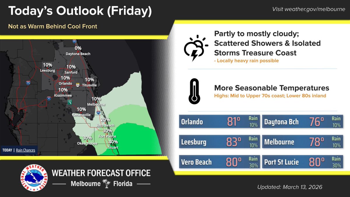 Mar 13 | Not as warm today under partly to mostly cloudy skies and a ...