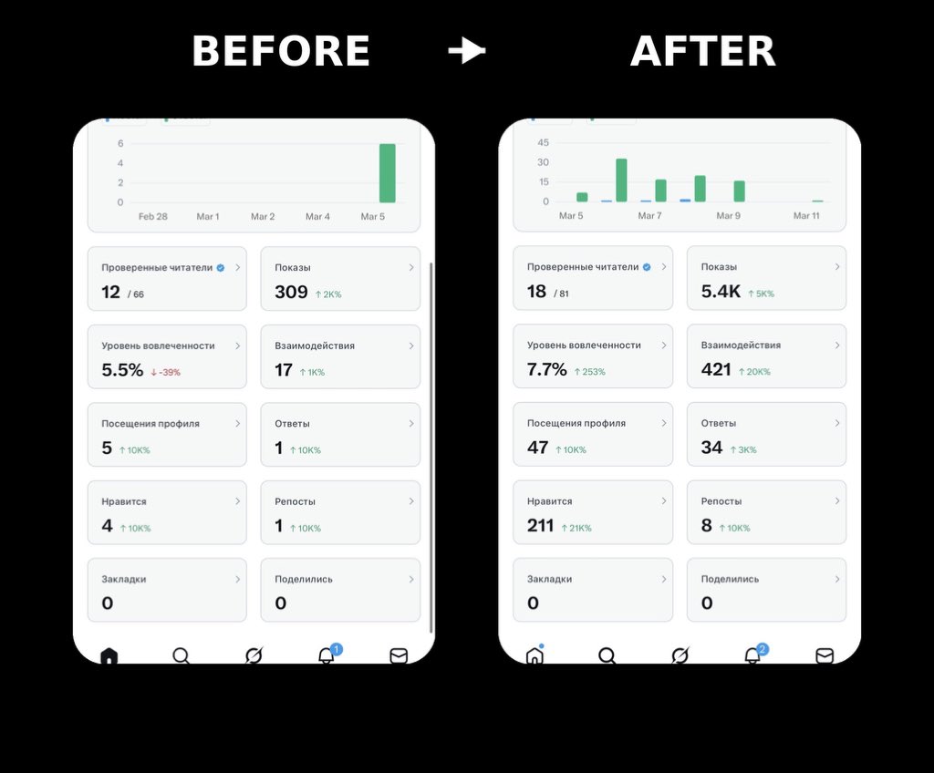 Sherlock Tons 🔎 tweet media