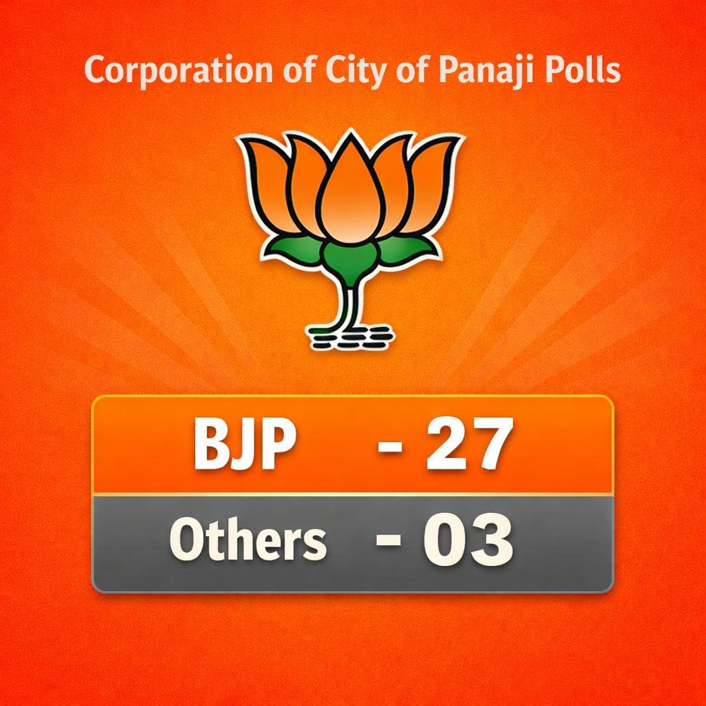 Thank You, Panjekar!

I express my heartfelt gratitude to the people of Panaji for giving a resounding mandate to the BJP-led panel in the CCP polls and for once again reaffirming your trust in our commitment to serve the city and continue the momentum of all-round development.