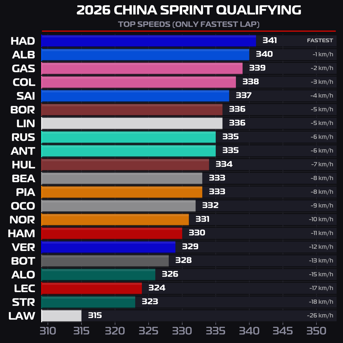 Holiness tweet media