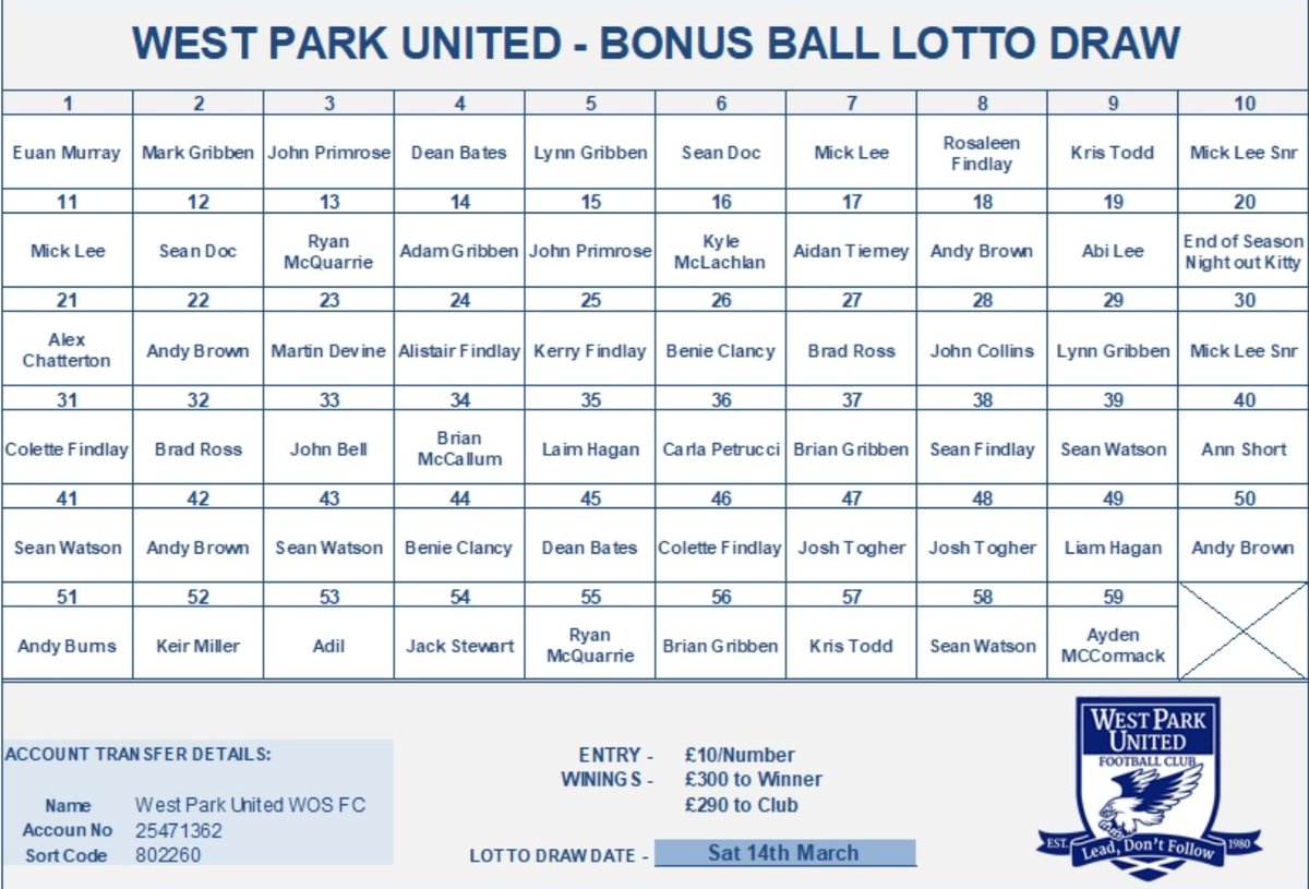 West Park United FC WOS tweet media