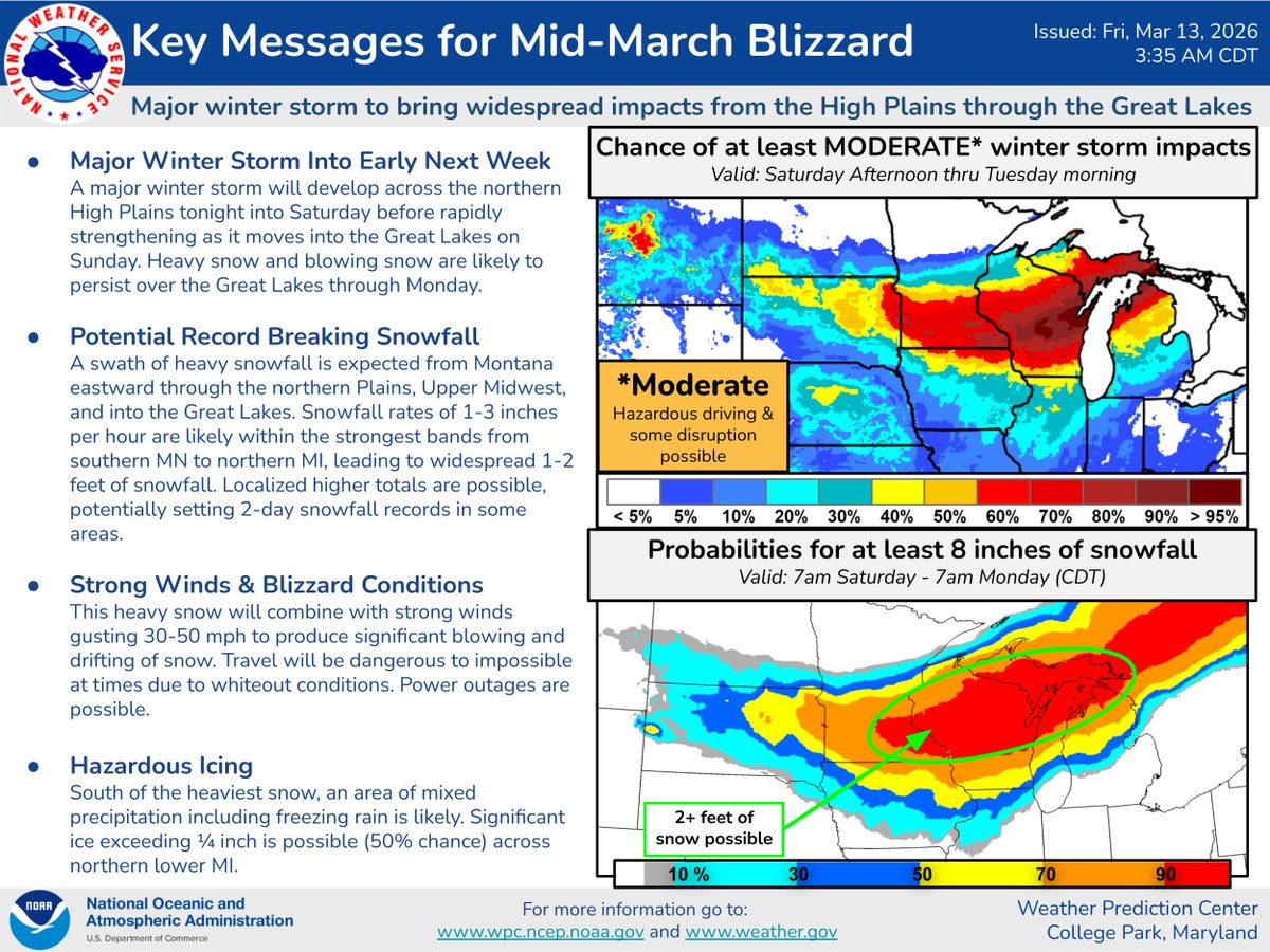 NWS Weather Prediction Center tweet media