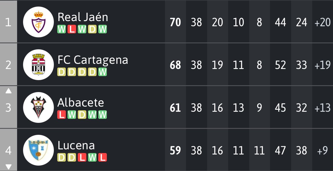 Mangel🇩🇰 tweet media