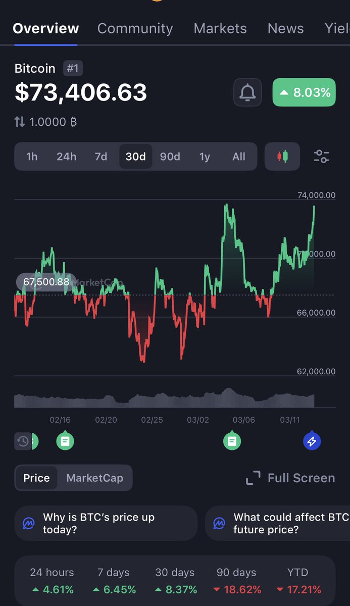 €artel (dev arc) tweet media