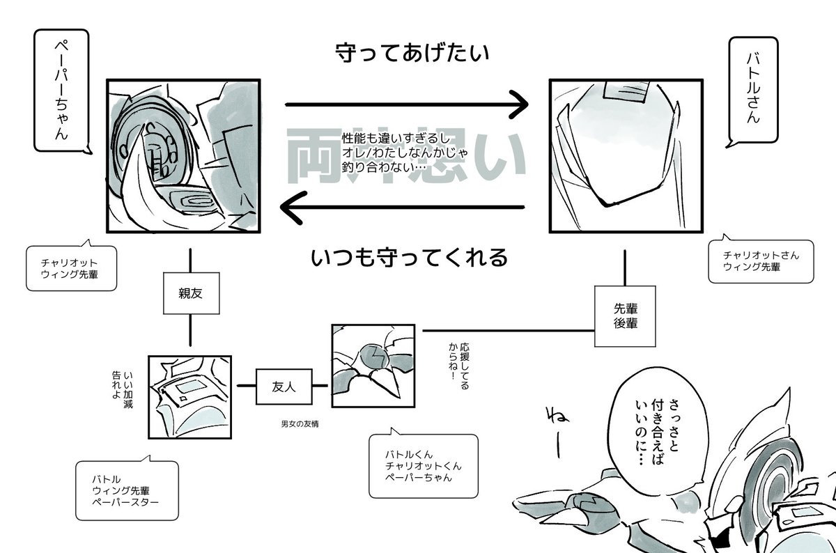 チョコ tweet media