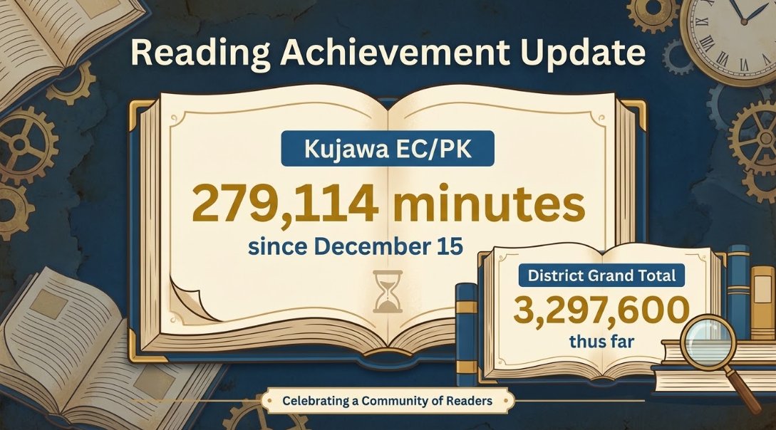 Aldine ISD Libraries tweet media