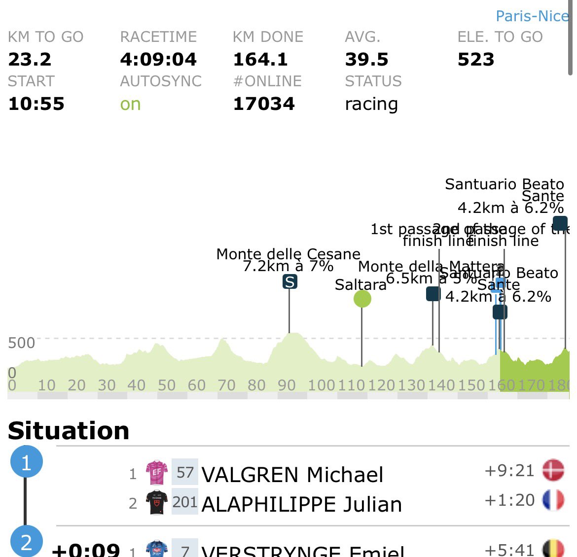 Mark Appelgren Grundsø tweet media