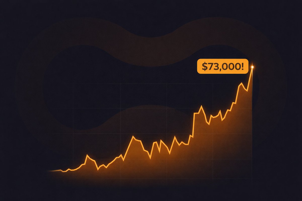 GooMoney tweet media