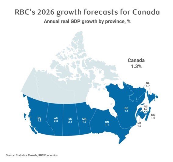 Scott Moe tweet media