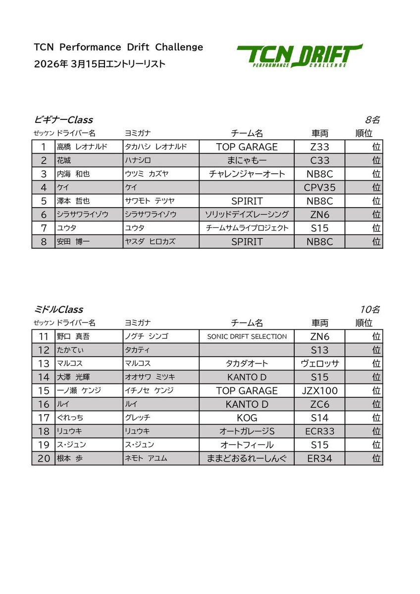 オートガレージS tweet media