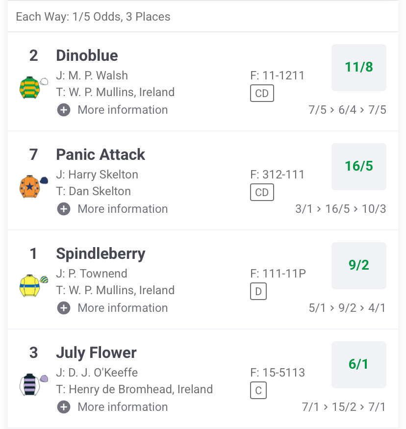 Paddy Power tweet media