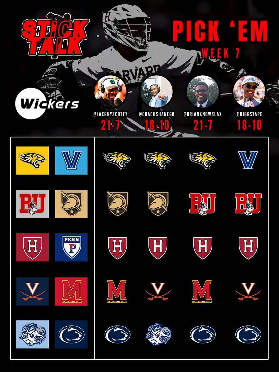 Stick Talk Lax tweet media