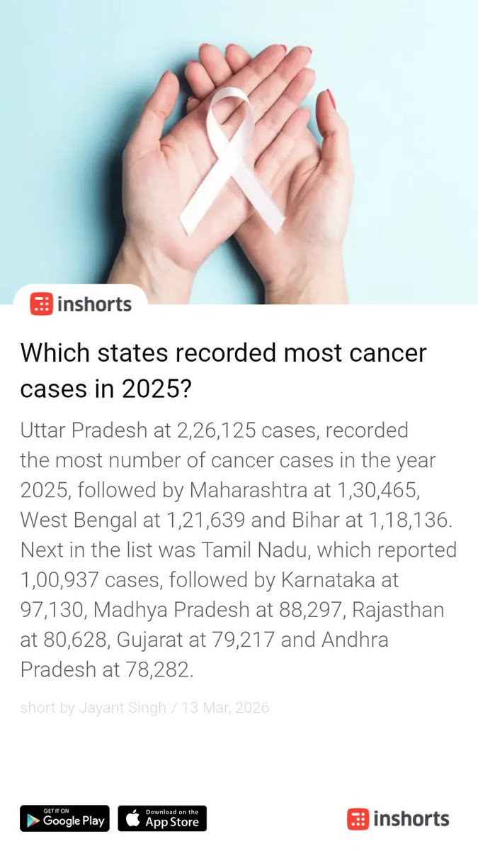 deepak_singh55's tweet photo. The number is horrifying, @ICMRDELHI 

https://t.co/Au4gurrN8Y https://t.co/ZalL7eIBqy