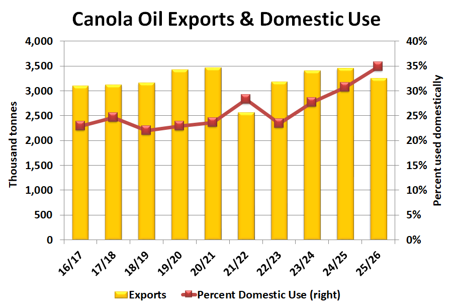 Chuck_Penner tweet media
