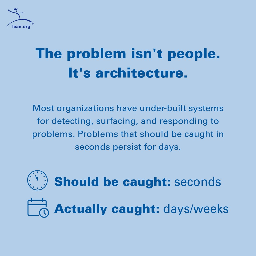 Lean Enterprise Inst tweet media