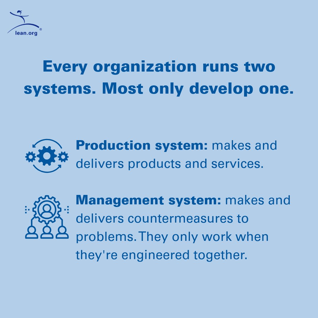 Lean Enterprise Inst tweet media