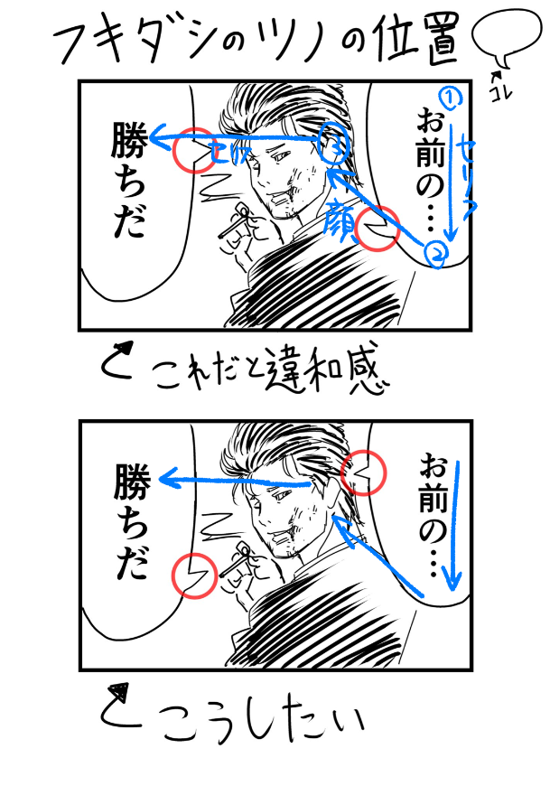 「漫画は右上から左下に読む」という法則に準拠ずると、青矢印の視線の流れになると思うのです。
ですが、実際は(少なくとも自分は)オオヒラ先生の仰る通り、下の方が読みやすく感じました。
因みに私が漫画を読む際は、青矢印の通りではなく、先に顔を一瞬見てから台詞を読んでました。