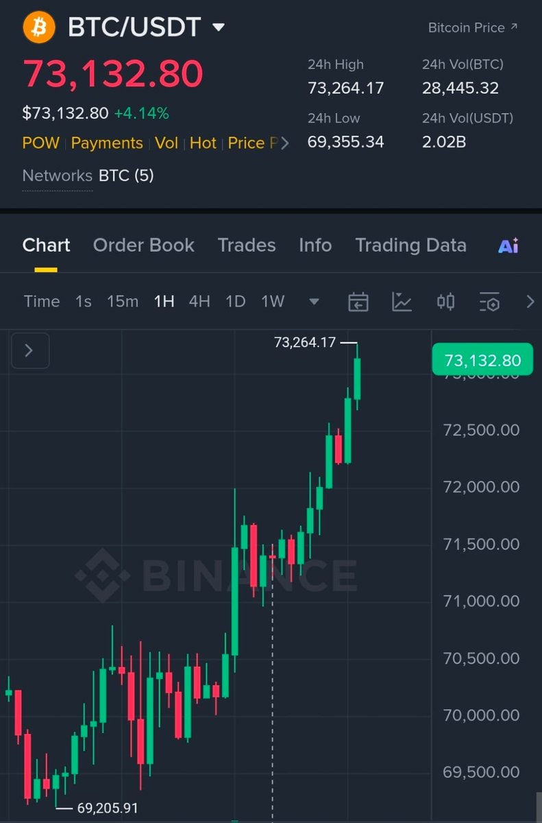 IQ 300 | Dr. SeongWoo Choi tweet media