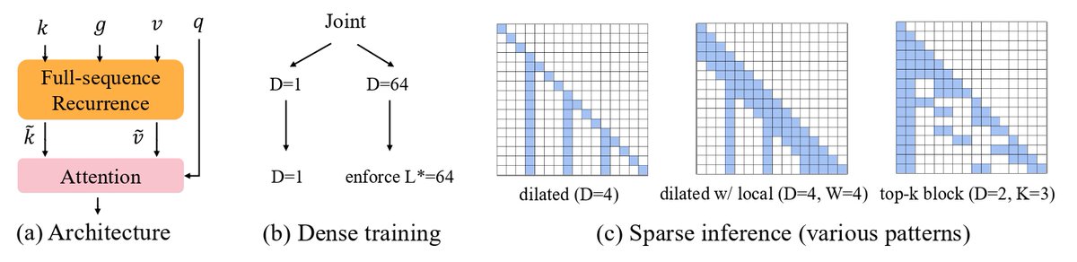 Xiuying Wei tweet media