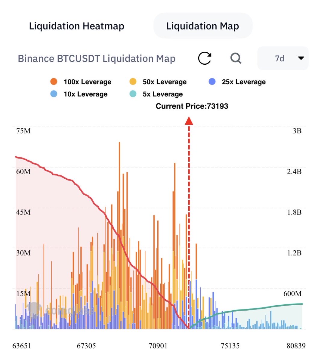 AlphaInvestoor tweet media
