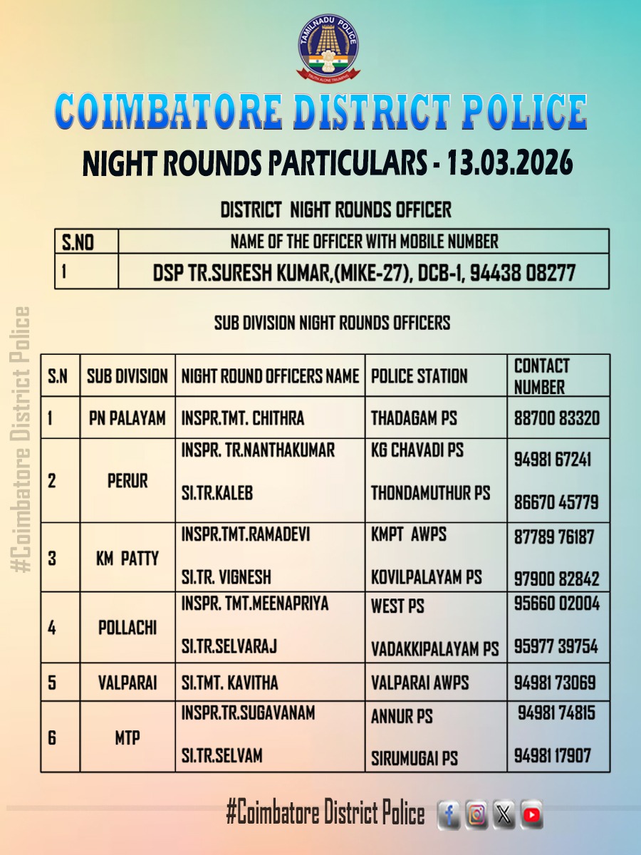 Coimbatore District Police tweet media
