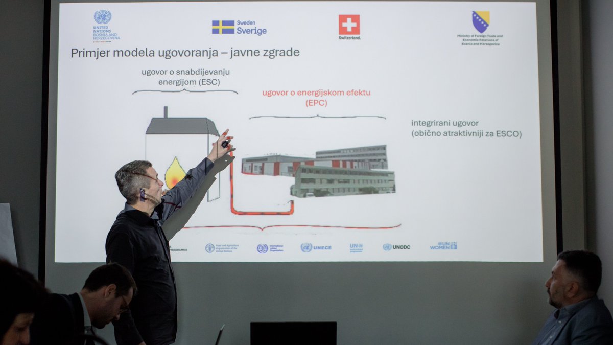 UNDP in Bosnia and Herzegovina tweet media