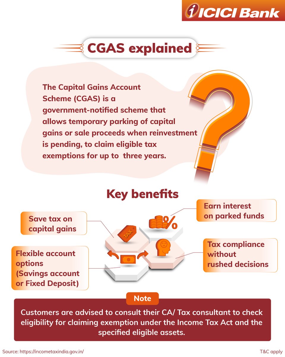 ICICIBank's tweet photo. #iSimpleFi #ICICIBank #SimpleFinance #CapitalGainsAccountScheme #TaxSaving #FinancialPlanning #PropertyInvestment (2/6) https://t.co/ihRnzyQKAQ