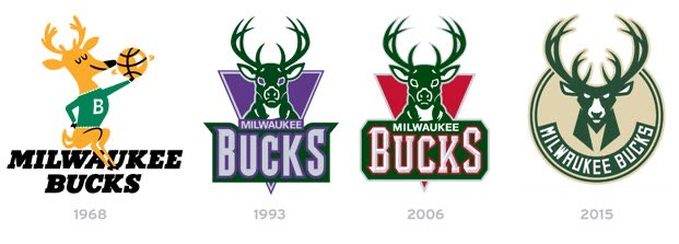 VintageHoops's tweet photo. The Milwaukee Bucks logo over the years https://t.co/9Ke4TBRJcj