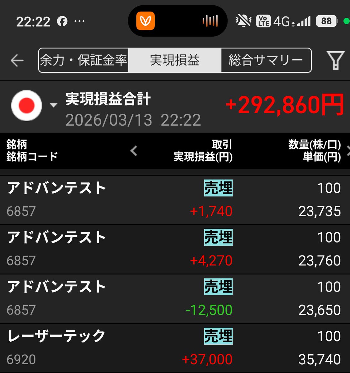 ときん（frenchcook） tweet media