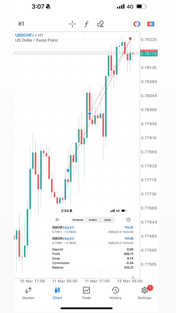 BRoberts ♛ tweet media