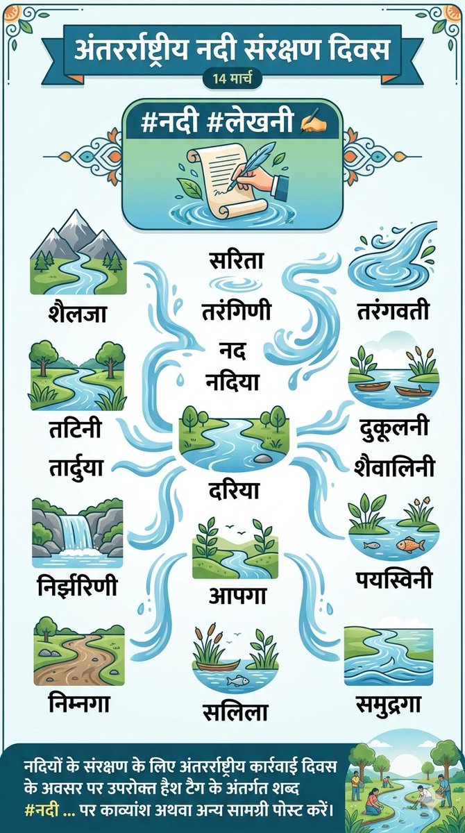 #लेखनी पर दिनांक 14 मार्च 2026 के कार्यक्रम, 
                      सौजन्य : 
{ <a href="/AarTee33/">आरती सिंह</a>  }    { <a href="/pareeknc7/">Narpati C Pareek 🇮🇳</a> }
                           👇
lekhni-schedule.blogspot.com/2026/03/14-202…

                  #नदी  #लेखनी ✍️