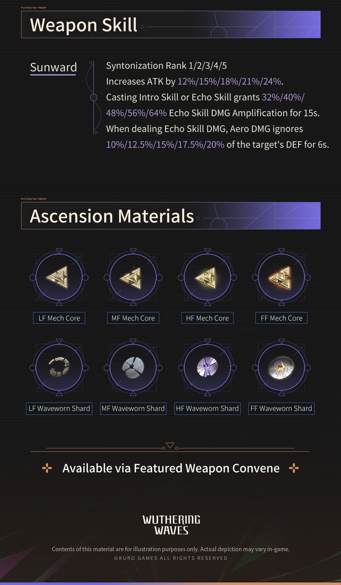 Wuthering Waves tweet media