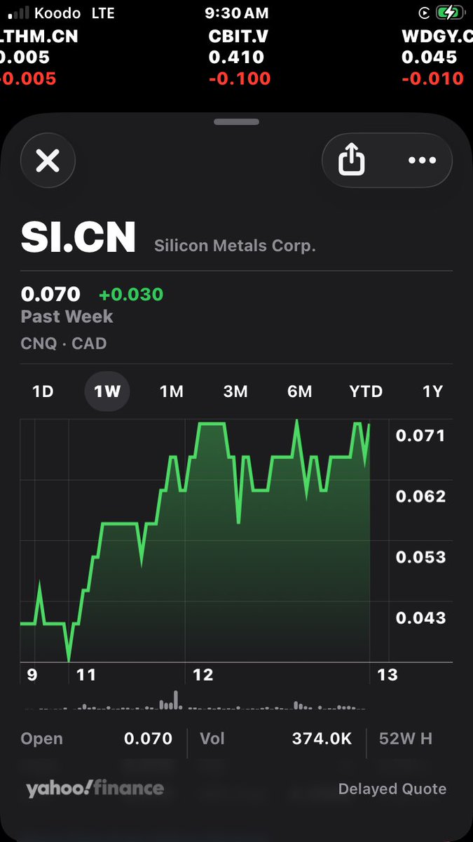 🇨🇦🔮BaystreetBrian🔮🇨🇦 tweet media