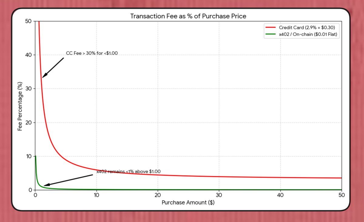 bread.mega tweet media