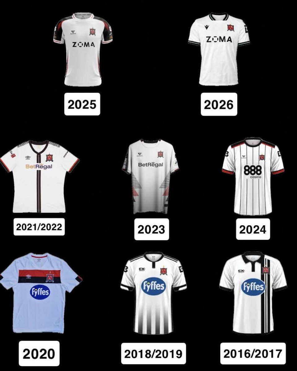 Dundalk Report tweet media