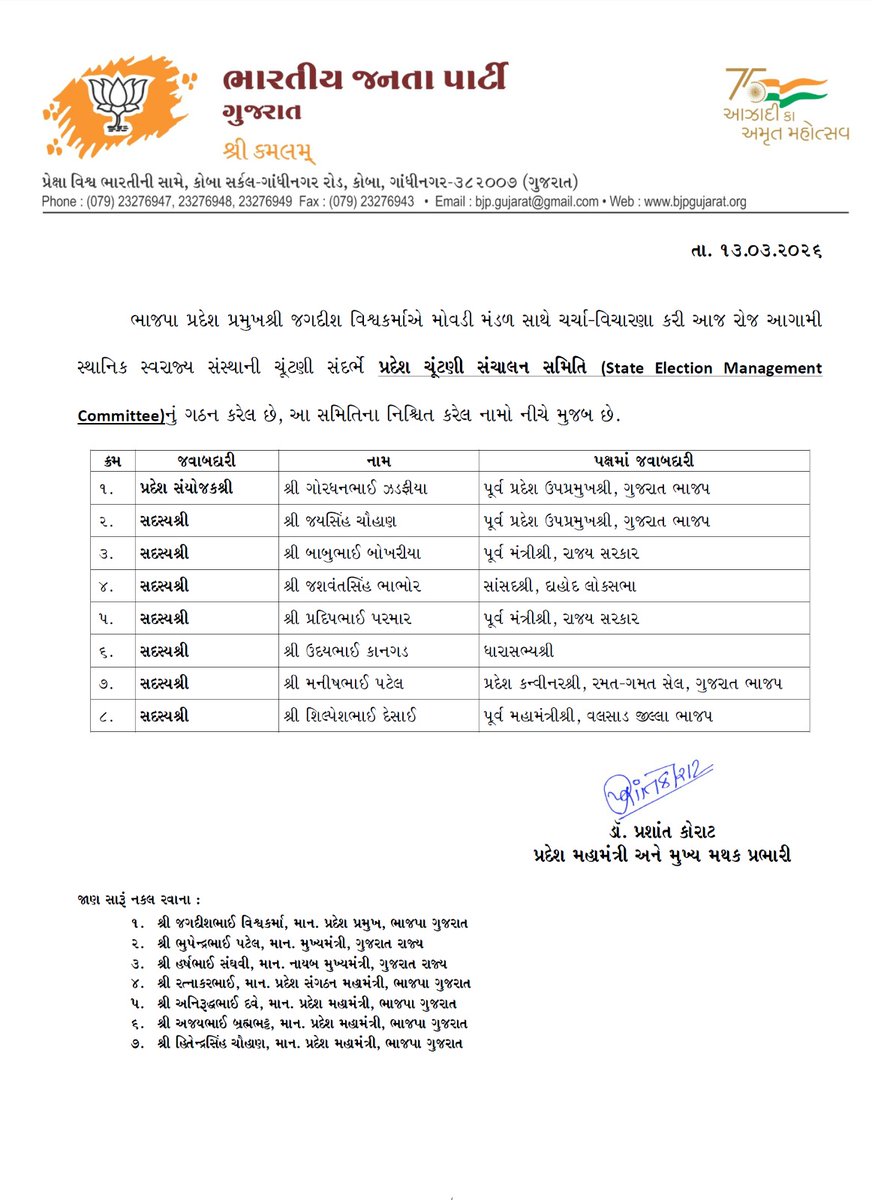 પ્રદેશ અધ્યક્ષ શ્રી <a href="/iJagdishBJP/">Jagdish Vishwakarma</a> દ્વારા આગામી સ્થાનિક સ્વરાજ્યની ચૂંટણી સંદર્ભે 'પ્રદેશ ચૂંટણી સંચાલન સમિતિ'નું ગઠન કરવામાં આવ્યું. 

નવનિયુક્ત સૌ સદસ્યોને ખૂબ ખૂબ અભિનંદન અને શુભકામનાઓ.