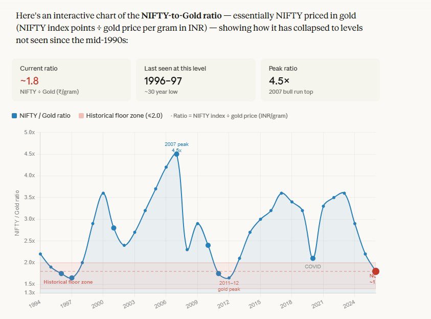 Ritesh Jain tweet media