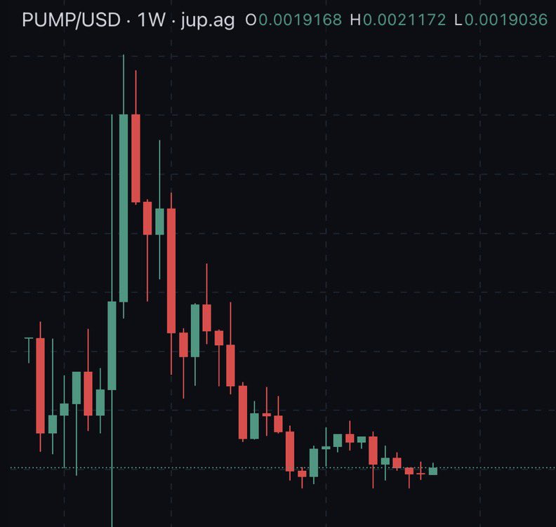 Pudderfly tweet media