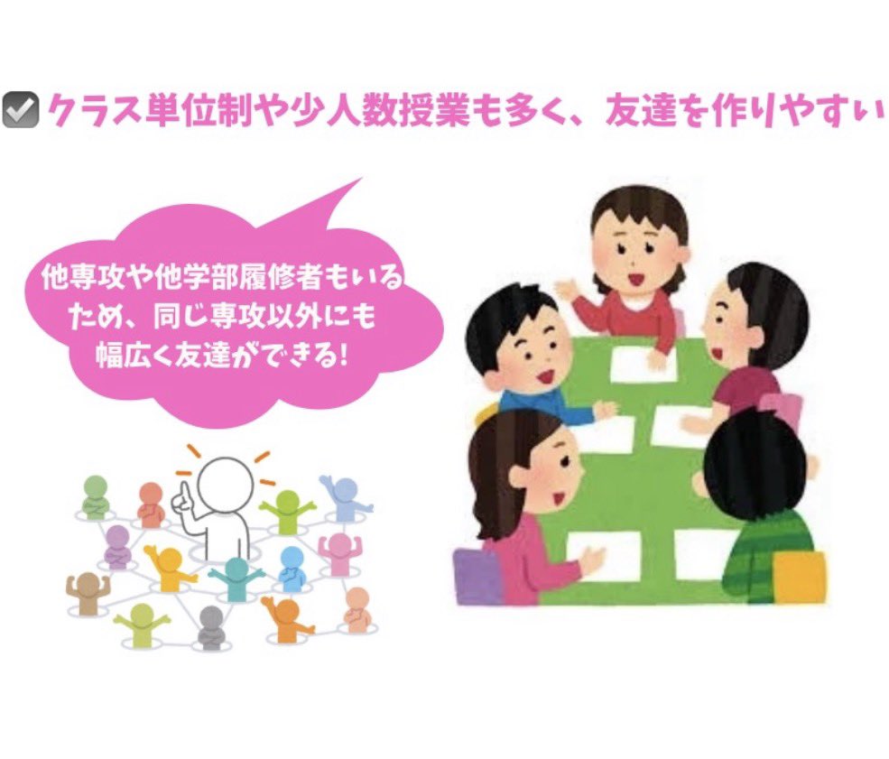 中央大学文学部 tweet media