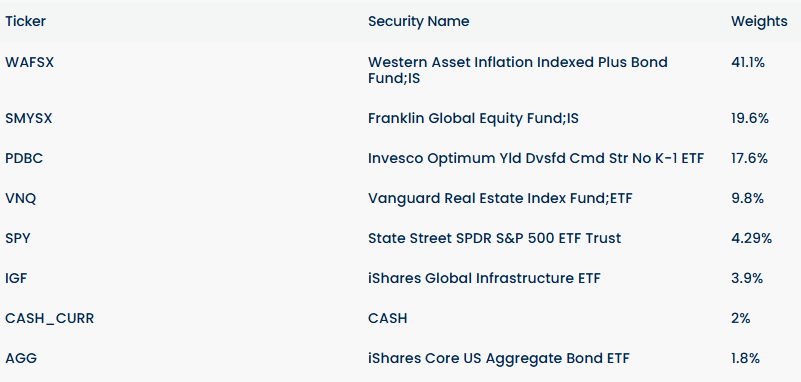 Nicolas Rabener tweet media
